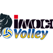 Imoco Volley Conegliano TV