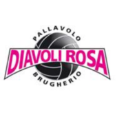 Diavoli Rosa Brugherio Volley