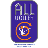 AllVolley G. Castello RM