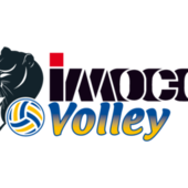 Imoco Volley Conegliano